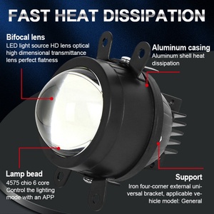 ไฟโปรเจคเตอร์ LED ขนาด 3 นิ้ว ควบคุมผ่านแอพพลิเคชั่น แสงสีขาว-เหลืองผสม สามสี ไฟสูง-ต่ำ สำหรับรถฮอนด้า - Product Image 4