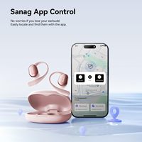 Audífonos Sanag C16S de Conducción Ósea, Auriculares Inalámbricos con Cancelación de Ruido, Alibaba TWS, Sitios de Compras en el Extranjero