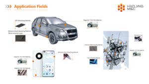 แผ่นดูดซับคลื่นแม่เหล็กไฟฟ้าแบบพรีเมียมชนิดติดด้วยตัวเอง |   การป้องกัน EMC ประสิทธิภาพสูงและการดูดซับคลื่น - Product Image 6