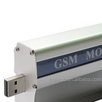 Module Wavecom wmp150, AirPrime GSM sans fil moderne