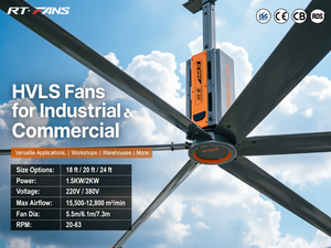 Ventilateur Industriel HVLS de Grande Taille RTFANS de Haute Qualité 18ft 20ft 24ft, Moteur 1.5KW, 6 Pales en Aluminium, Options de Taille pour Ateliers et Entrepôts - Product Image 1
