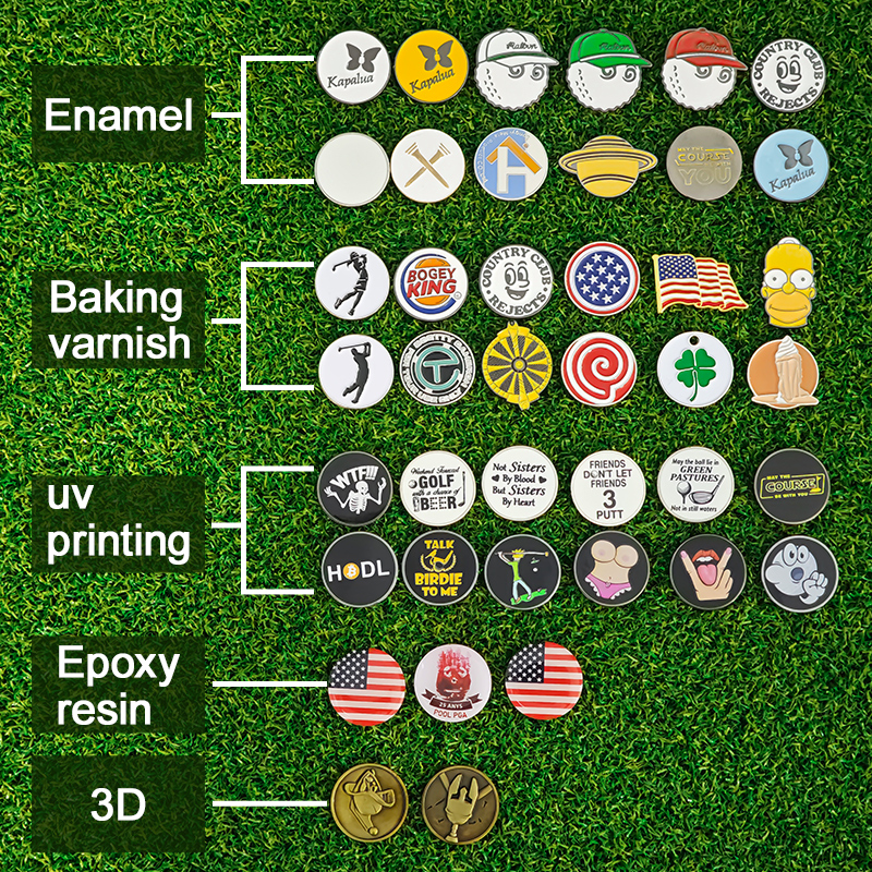 Personnalisé