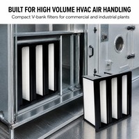 Filtre à air HEPA V-Bank Mini Plissé en fibre de verre avec cadre en plastique ou en métal H10 H13 H14 Taille personnalisée pour système HVAC