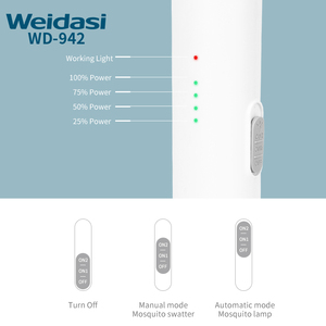 Weidasi 3800V <span class=keywords><strong>Raqueta</strong></span> Mosquito Bat Tipo C Carga 6 Luz Uv Mosquitera eléctrica con Rohs Epa Kc Ce - Product Image 5