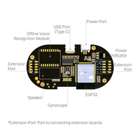 Kit de développement éducatif AIOT STEAM Python pour enfants, contrôleur de robot de science informatique avec carte incluse