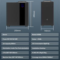 Diffuseur d'arômes électrique sans eau 4000m³ avec écran tactile intelligent et contrôle par application, pour usage en chambre d'hôtel, en métal