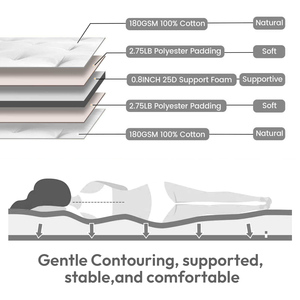 60"x 80" Queen Thicken Memory Foam Roll up Foldable Floor Lounger Japanese Tatami Mat <strong>Futon</strong> Folding <strong>Mattress</strong> - Product Image 2