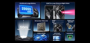 สมาร์ทโฟน FOSSiBOT F113 รุ่นทนทาน ปลดล็อคแล้ว 36GB+256GB แบตเตอรี่ 20000mAh ชาร์จเร็ว 33W ระบบ Android กล้อง 50MP มาตรฐาน IP68 หน้าจอ LCD 120Hz กันน้ำ รองรับ NFC พร้อมไฟสำหรับตั้งแคมป์ - Product Image 6