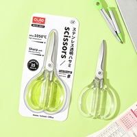 Ciseaux de bureau en acrylique transparent haute esthétique, lame tranchante en acier inoxydable pour étudiants, bricolage, artisanat, découpe de papier, fournitures scolaires