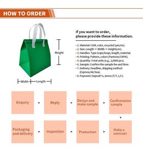 Sac isotherme pliable et portable en tissu non tissé PP, avec design imperméable et écologique, idéal pour les voyages et les pique-niques - Product Image 3