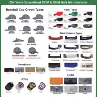 Gorra de Béisbol de Algodón Sin Estructura con Logotipo Personalizado ALLCH, Talla Ajustable, Gorra Deportiva Transpirable e Impermeable para Bebés