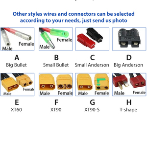 <span class=keywords><strong>Batterie</strong></span> lithium-ion OEM 24v <span class=keywords><strong>36v</strong></span> 48v 52v 60v 10ah <span class=keywords><strong>12ah</strong></span> 15ah 20ah 30ah <span class=keywords><strong>1000w</strong></span> 1500w Scooter Vélo électrique - Product Image 6