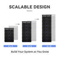 Système audio professionnel CHORDIO CF210 Line Array, configuration complète de sonorisation PA pour les installations de lieux de culte et d'églises