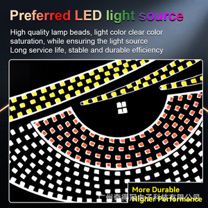 ไฟตกแต่งรถยนต์รูปตาปีศาจ 5V LED แบบไดนามิก สำหรับรถบรรทุก วัสดุพลาสติก ใช้ได้กับรถทั่วไป - Product Image 4