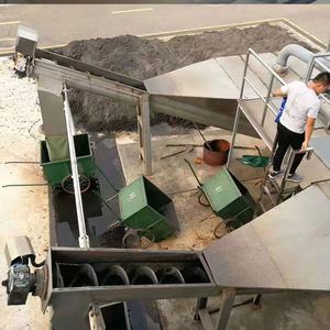 Micro-Silica Zandzaagsel Ijs Zand Slib Horizontale Roestvrijstalen Schacht Vijzel Transportbanden Feeder Voor Houtsnippers - Product Image 2