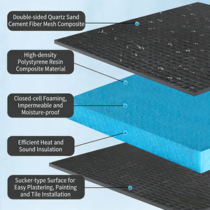 현대적인 MENFISIT XPS 타일 백커 보드 방수 단열 패널 호텔 아파트 샤워 벽용 - Product Image 5