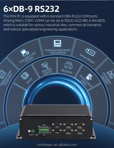 Ordinateur industriel embarqué 6xCOM Core I5-8305G I7-8705G 2x2.5G LAN 4xHD 4K 14Pin GPO PC d'automatisation industrielle Win11 4G SIM - Product Image 6