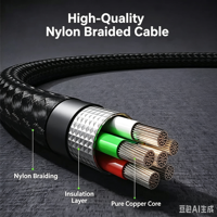 Câble USB-C vers USB-C 240W PD3.1 avec affichage numérique LED, puce E-Marker 48V5A, tressé en nylon, alliage de zinc, cordon de charge rapide pour téléphone et PC