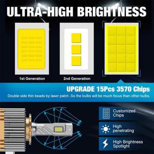 YHKOMS Ampoule de phare LED haute puissance mise à niveau au xénon 30000lm D2S D4S GXHBD Série <span class=keywords><strong>D</strong></span> Ampoule de phare LED D1S D2S D3S D4S D8S Voiture LED - Product Image 3