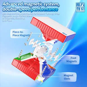 MoYu 13x13 Magnetischer Zauberwürfel 13M V3 Professionelles Spielzeug Hochwertiger Großer Puzzle-Würfel für Erwachsene & Kinder - Product Image 4