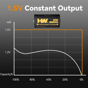 Baterías Recargables OEM al por Mayor, Tamaño D, Paquete 2 en 1, 1.5V, Voltaje Constante, 11100mWh, Batería de Iones de Litio con Puerto USB-C - Product Image 3