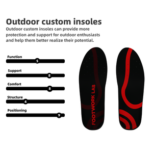 Chất lượng cao tùy chỉnh đúc EVA Bộ nhớ bọt dụng cụ chỉnh hình lót sốc hấp thụ vòm hỗ trợ Giày chèn cho thể thao ngoài trời - Product Image 4