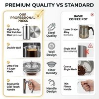 Cafetière à piston SEECIN en verre borosilicate de haute qualité 34OZ, écologique, pour la maison, en acier inoxydable