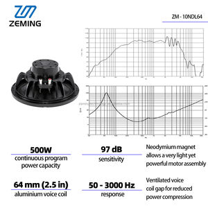 Caisson de basses Neo de 10 pouces Haut-parleur PA Pilote LF pour caisson de basses audio professionnel Caissons de basses en aluminium Caisson de basses Neo 500w - Product Image 2