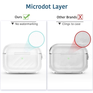 HOCAYU-funda protectora transparente de Tpu suave para <span class=keywords><strong>Airpods</strong></span> <span class=keywords><strong>Pro</strong></span> <span class=keywords><strong>1</strong></span> 2 con llavero - Product Image 2