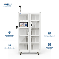 Gestión de almacenes de fábrica Sistema de gestión de almacenamiento de almacén inteligente automático Casillero de software Gabinete de escaneo Rfid