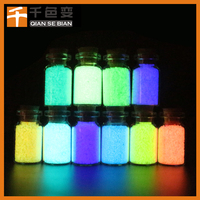 Poudre de pigment phosphorescente qui brille dans le noir pour le revêtement des ongles et du verre