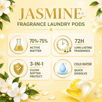 Puissance nettoyante concentrée avec un parfum élégant de parfumerie française, protège les couleurs et la forme des vêtements