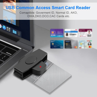 Adaptateur de lecteur de carte portable intelligent USB Type C accès commun CAC carte SIM intelligente/lecteur de carte à puce bancaire IC pour téléphone portable