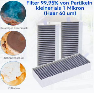 Filtre à air pour <span class=keywords><strong>hotte</strong></span> aspirante Filtres Rohs en tissu de carbone de remplacement pour <span class=keywords><strong>Bosch</strong></span> HEZ9VRCR0 17004805/Siemens 17004796 - Product Image 5