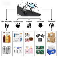 Imprimante jet d'encre continue en ligne de 7 pouces pour l'impression de dates de fabrication et d'expiration sur sacs et pochettes en plastique – Imprimante thermique jet d'encre