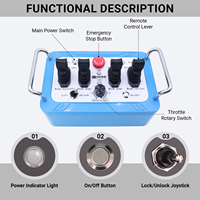 BODI BD-002 Control Remoto de 4 Botones Multimovimiento 12V/24V 433MHz Alcance de 500M Batería Recargable Función Automática Joystick Protección IP67 36
