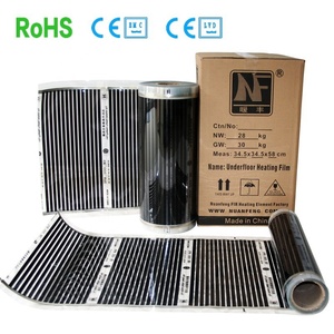 Siêu mỏng chiều rộng 50cm 100cm vật nuôi sàn nhiệt mat với wifi nhiệt - Product Image 4