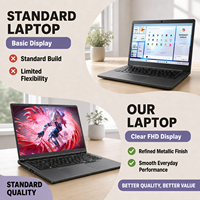 Nieuwe 16 inch IPS-scherm I9 13900H RTX 4060 14-core 16GB/32GB DDR5 512GB/1TB SSD zakelijke gaming laptop