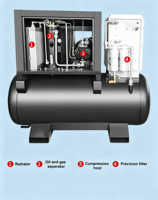 Compresseur d'air miniature intégré ZAKF 4kw 5hp PM Variable 220V/380V 8bar, type vis, tout-en-un, neuf, 150 230 300 litres