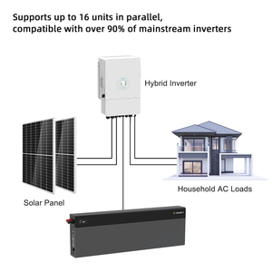 Batería BYD Blade de 6.6kWh en Stock en Polonia, Estación de Energía Powerwall, Paquete de Baterías de Litio Solar de 51.2V 130Ah, Sistema de Almacenamiento de Energía para el Hogar - Product Image 4