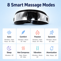 Masseur oculaire sans fil rechargeable avec vibration, chaleur et musique, batterie 1200 mAh pour améliorer le sommeil et la relaxation des yeux