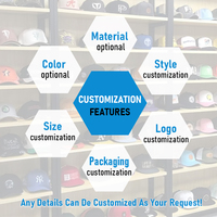 Gorra de Béisbol Transpirable y Ligera de 5 Paneles con Logotipo Bordado, Estilo Urbano, Tela Común - Personalizable para Golf