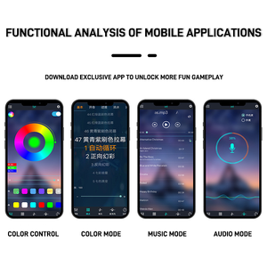Bande lumineuse d'avertissement stroboscopique 6/8/ Double face, dispositif d'incrémentation du <span class=keywords><strong>trafic</strong></span>, lumière d'avertissement de toit à LED StripApp Control - Product Image 4