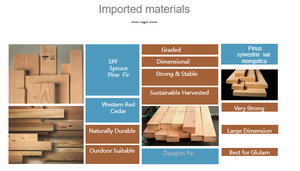 Maison <span class=keywords><strong>en</strong></span> bois naturel maison préfabriquée pour maison de campagne froide maison prête à l'emploi <span class=keywords><strong>petit</strong></span> conteneur abri de jardin pour vivre - Product Image 2