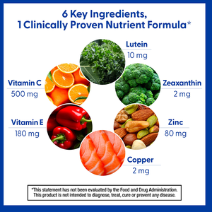 ויטמינים ידידותיים לעיניים. מומלץ על ידי רופאי עיניים, תוספי לוטאין וזאקסנטין מכילים ויטמינים C, E, אבץ ונחושת. - Product Image 6