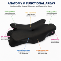 Oreiller en mousse à mémoire de forme ergonomique pour le soutien cervical, à récupération lente, directement de l'usine, fournisseur en gros OEM ODM