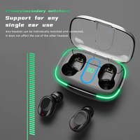 Écouteurs sans fil Bluetooth Oraimo Y90 Hifi tour de cou pour Mercadolibre