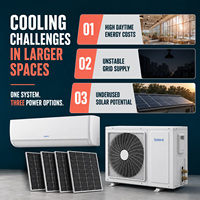 Solar Mini-Split Klimaanlage 24000 BTU Hybrid-Inverter Heiz- und Kühlsystem Komplettset mit Solarpanel für Hotel- und Gewerbenutzung