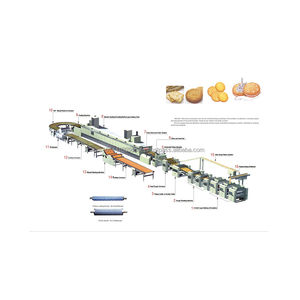 Nuevo equipo de producción de galletas totalmente automático de línea pequeña de la marca - Product Image 3