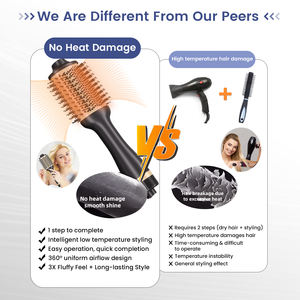 Sèche-cheveux ionique 3-en-1 pour salon et hôtel avec diffuseur et peigne à air chaud pour créer des boucles volumineuses et usage domestique - Product Image 2